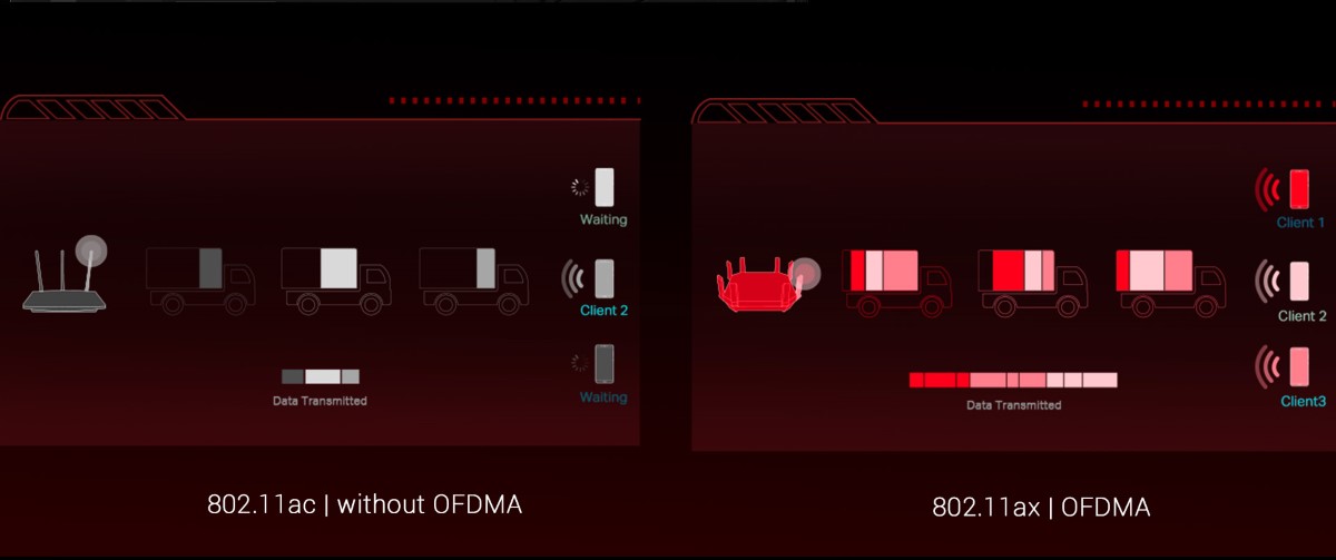 Card Mạng không dây TP-Link Archer TX3000E (PCI-Express Wi-Fi 6 và Bluetooth 5.0) 5